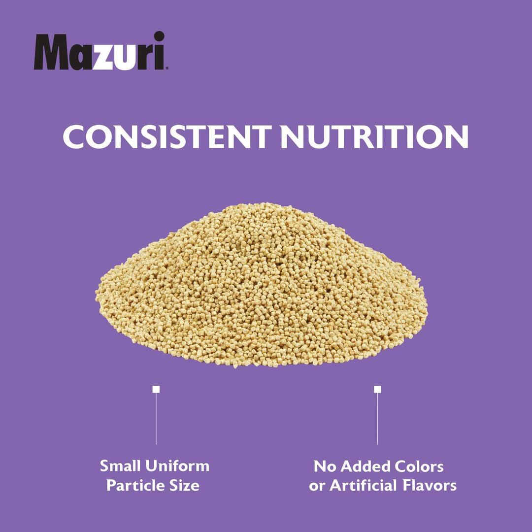 Mazuri Mini Bird Diet - 2lb