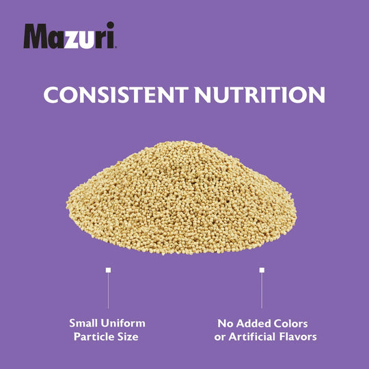 Mazuri Mini Bird Diet - 2lb
