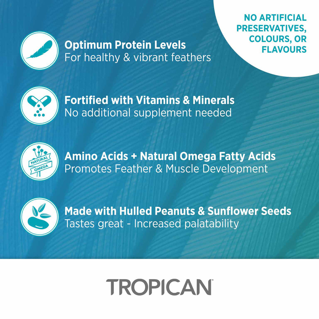 Hagen HARI Tropican Lifetime Formula for Parrots 4mm Granules - 4lb
