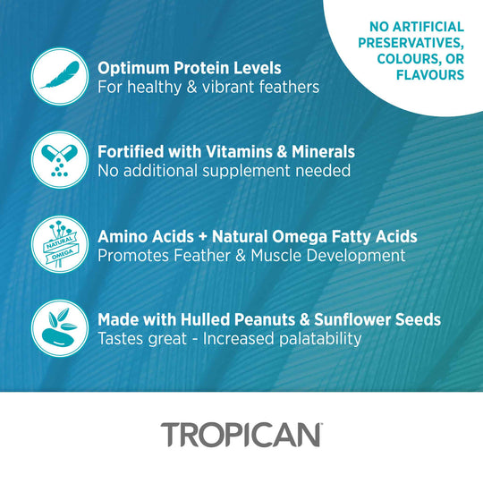 Hagen HARI Tropican Lifetime Formula for Parrots 2mm Granules - 4lb