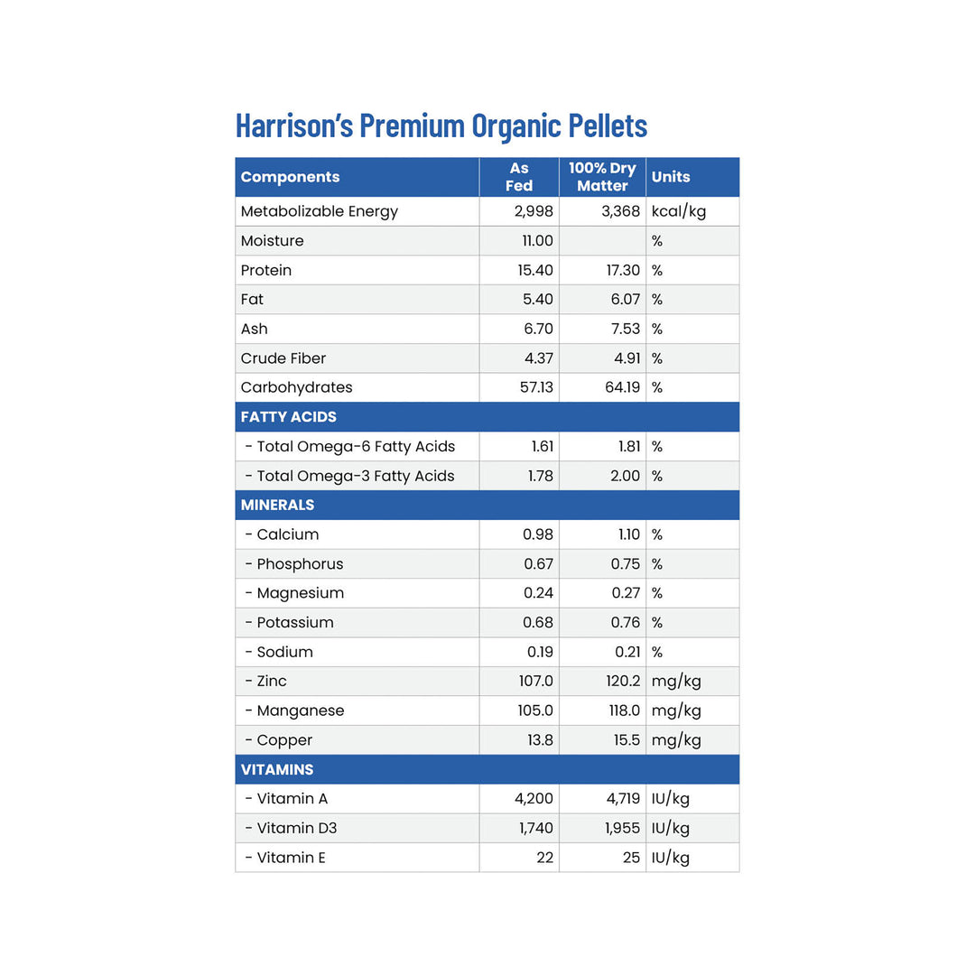 Harrison's Organic Premium Pellets HOPP - 1lb