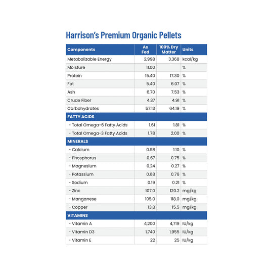 Harrison's Organic Premium Pellets HOPP - 1lb